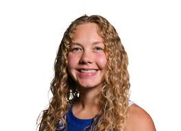 South Dakota State Jackrabbits Women's College Basketball Roster