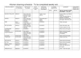 Daily cleaning can seem tough, and i know we are all busy with taking care of kids, working and living our lives. 12 Useful Kitchen Cleaning Checklists Kitty Baby Love
