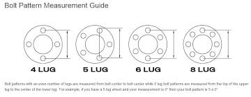 20 Rigorous Wheel Bolt Circle Chart