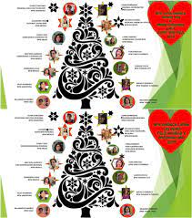 The proclamation of the birth of christ, kalenda proclamation, or christmas proclamation, is a chant sung before the midnight mass for christmas in the roman rite of the catholic church. Bpw International Merry Christmas From Bpw Latin America Facebook