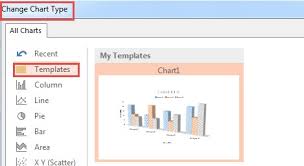 How To Create Chart Templates In Powerpoint 2013 Free