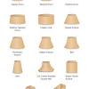 Shop our complete collection of lamp shades for sale, including replacement lampshades, drum shades, and table lamp shades in a range of colors, sizes and lamps table lamps, floor lamps & lamp shades. 1