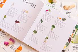 Ief Coschooling Ddm Livres Et Activites Sur Les Fruits Et Legumes De Saison En Maternelle Milestory