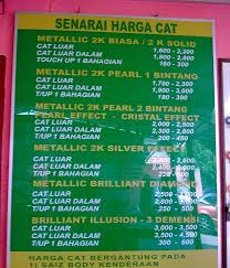 Find almost anything for sale in malaysia on mudah.my, malaysia's largest marketplace. 44 Top Baru Harga Cat Kereta Wira Aeroback