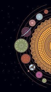 Gadget Lover Meaning In Hindi Past Definition De Gadgets Iphone Wallpapers Nyc Mandala Wallpaper Phone Wallpapers Tumblr Artistic Wallpaper