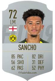 Accueil jeux fifa fifa 21, solution dce jadon sancho. Jadon Sancho Fifa 19 Rating Card Price