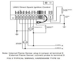 The diagram below shows the correct wiring. Series 5 Ignition Control Instruction Manual Capable Controls