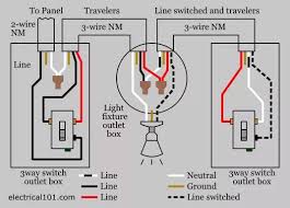 Also included are wiring arrangements for multiple light fixtures controlled by one switch, two switches on one. Can I Put Two Red Wires Together With A Black Wire In Ceiling Outlet Quora