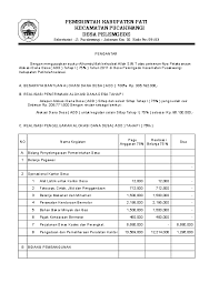 Segala puji bagi allah swt yang telah menciptakan alam semesta dan mengatur selain itu laporan ini juga mencakup laporan keuangan yang digunakan selama acara yang tersusun dalam surat pertanggungjawaban yang terlampir. Contoh Surat Pengantar Laporan Pertanggungjawaban Contoh Surat Baik Benar Gratis