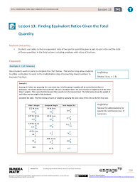 An outline of learning goals, key ideas, pacing suggestions, and more! Grade 7 Mathematics Module 1 Topic C Lesson 13 Teacher Version