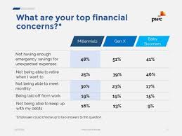 More images for kasbon dalam bahasa inggris » Kasbon Digital Solusi Untuk Financial Wellness Karyawan