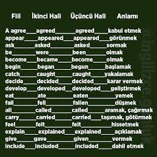 ingilizce ogren in instagram gonderisi 16 kas 2019 10 19oo utc learn turkish language turkish language learn turkish