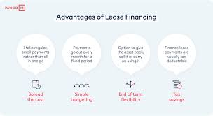 Finance & leasing association helping our members to grow sustainable and trusted finance markets for consumers and businesses. Finance Leasing Capital Leasing An Alternative Solution To Borrowing Iwoca