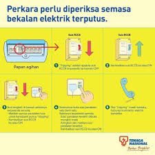 Biasanya jika berlaku litar pintas, fius akan terbakar. Polis Johor Periksa Pendawaian Elektrik Rumah Elak Facebook