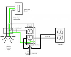 Residential electrical wiring systems start with the utility's power lines and equipment that provide power to the home, known collectively as the. Household Wiring Basics Generac Xp8000e Start Stop Switch Wiring Diagram For Wiring Diagram Schematics