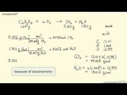 Empirical Formula From Combustion Analysis Example Youtube