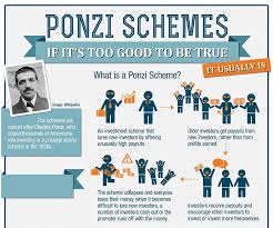 Prior to launching finalmente global, merwe was promoting adsearn bitcoin (aka adsearn btc), a bitcoin ponzi scheme. Is Bitcoin A Ponzi Scheme Eastshore Mining Devices