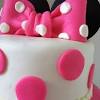 Make everyone's birthday special with name birthday cakes. Https Encrypted Tbn0 Gstatic Com Images Q Tbn And9gcrjy7bmy1r Rehx8piqv Wm912rkdsqz Fivihpnuy Rhnetnpp Usqp Cau