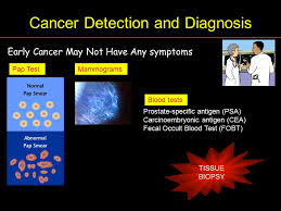 You must visit a doctor for the. Cancer Detection And Diagnosis Early Cancer May Not Have Any Symptoms Pap Test Mammograms Blood Tests Prostate Specific Antigen Psa Carcinoembryonic Ppt Download