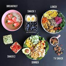 The menus presented here conform to the recommendations contained in the dietary guidelines for americans and the usda food guide pyramid. Simply Fit Society On Instagram Follow Us Simplyfitsociety For More By Healthy Meal Plans Healthy Eating Healthy