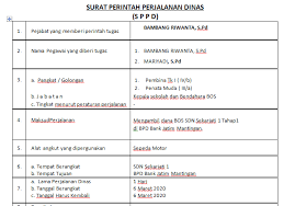 Saat itu saya membuat surat ini untuk lampiran dalam saya mengajukan besiswa. Download Sppd Pengambilan Dana Bos Contoh Surat Perintah Perjalanan Dinas Sppd Mengambil Dana Bos Mariyadi Com