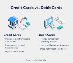 Like credit and debit cards, prepaid cards also have expiration. What Is The Difference Between Credit And Debit Cards Lexington Law