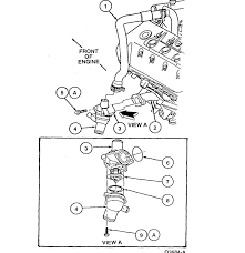 On a 1997 lincoln continental , 4.6 liter v8 engine : Thermostat Location I Recently Installed A New Radiator However