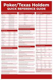 Poker Texas Hold Em Quick Reference Guide Poster 24x36 Educational Gambling Texas Holdem Poker Cheat Sheet Poker Rules