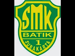 Peluang usaha sampingan karyawan swasta di bandar lampung,peluang usaha pasca covid di bandar lampung,peluang. Smk Swasta Terbaik Surakarta Youtube