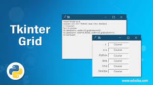 We use the tkinter library for creating an application of ui (user interface), to create windows and all other graphical user interfaces. Tkinter Grid Laptrinhx