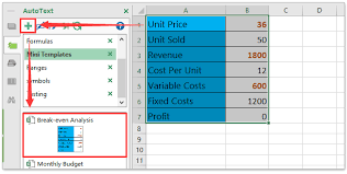 How To Do Break Even Analysis In Excel