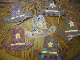 See what the cowboy hats (thecowboyhats10) has discovered on pinterest, the world's biggest collection of ideas. Pin On Teaching Ideas