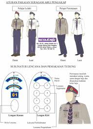 Konveksi baju seragam pengakap sekolah rendah jakarta wa 0813 2606 8300 (tsel) konveksi baju seragam sekolah negara jakarta cv.dwija kreatif posted on july 21, 2019 by konveksiseragamsekolahsd Tatacara Pemakaian Uniform Pengakap Pengakap Johor