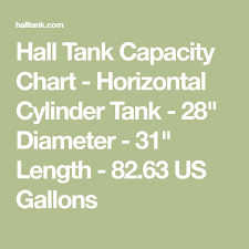 Hall Tank Capacity Chart Horizontal Cylinder Tank 28