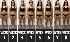 Lose stone month ( torrents). 8 Week Weight Loss Plan Saw A London Woman Lose A Stone Daily Mail Online