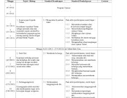 Please copy and paste this embed script to where you want to embed. Muat Turun Rpt Pendidikan Moral Tahun 1 Yang Terbaik Khas Untuk Guru Guru Perolehi Pendidikan Abad Ke 21