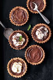 Schoko Bananen Tartelettes Mit Kokos Glutenfrei Vegan Rezept Lebensmittel Essen Glutenfrei Rezepte