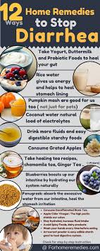 12 Soothing Home Remedies To Get Rid Of Diarrhea Apple Cider Vinegar Yogurt Butter Mi In 2020 Apple Cider Vinegar Remedies Coconut Water Benefits Pineapple Benefits