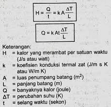 Kaos oversized adalah kaos yang memiliki ciri khas ukuran longgar dan lebih besar daripada ukuran kaos pada umumnya. Rumus Konduksi Pengertian Dan Contoh Soalnya Lengkap Weschool Id