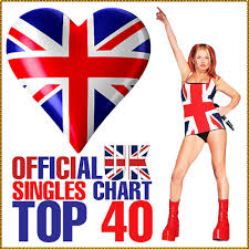 Download The Official Uk Top 40 Singles Chart 25 October