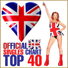 the official uk top 40 singles chart 25 october 2019