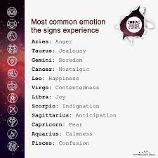 The most popular people having cancer as their planetary dominant are, for some of. Most Common Emotion The Signs Experience Cancer Quotes Zodiac Zodiac Signs Leo Cancer Zodiac Facts