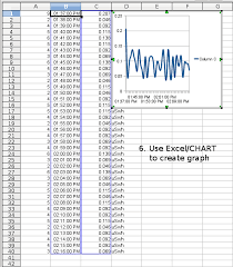 Geiger Counter Lazy Droid