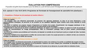 Proposition De Grille D Auto Evaluation Par Competences Espace Pedagogique