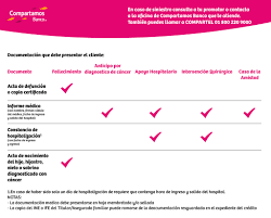 Life history tables, or life tables, are a method of quantifying population structure that addresses all of the above population traits. Seguro Compartamos Proteccion Compartamos Banco