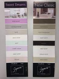 Kinddersonne Babyzimmer Wandfarbe Signeo