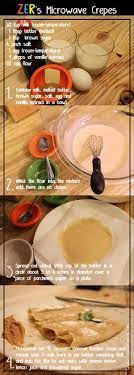 Microwave Crepes 10 Minutes Www Zapeatrepeat Com Healthy Protein Snacks Fun Cooking Food