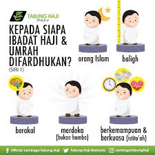 Oleh kelompok 5 :diah annisa apriliaindah. Perkongsian Ilmu Syarat Jabatan Wakaf Zakat Haji Facebook