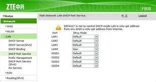 Akses alamat ip 192.168.1.1 melalui browser pada smartphone. Password Bawaan Ruter Zte Password Router Indihome Zte 192 168 1 1 Zte Default Routerdefault Getupdated Routerdefault Getupdated True Paperblog