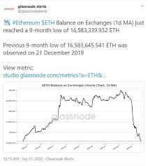 Ethereum, the second largest cryptocurrency in the world by market capitalization, is facing major devaluation as its value has been dropping at a major scale since last month. Eth Balance On Exchanges Drop As All Ethereum Deposits Face Possible Conversion To Defi Cryptovibes Com Daily Cryptocurrency And Fx News